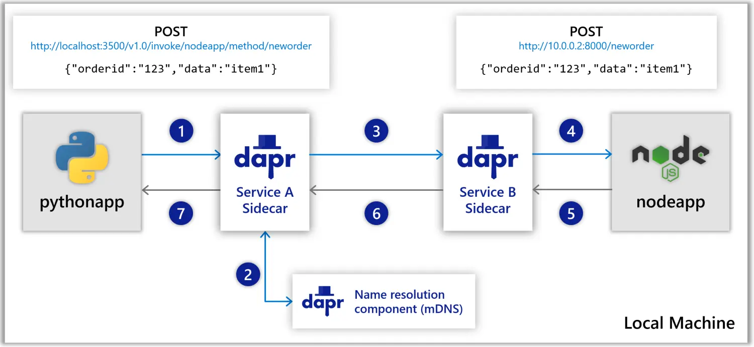5.webp
