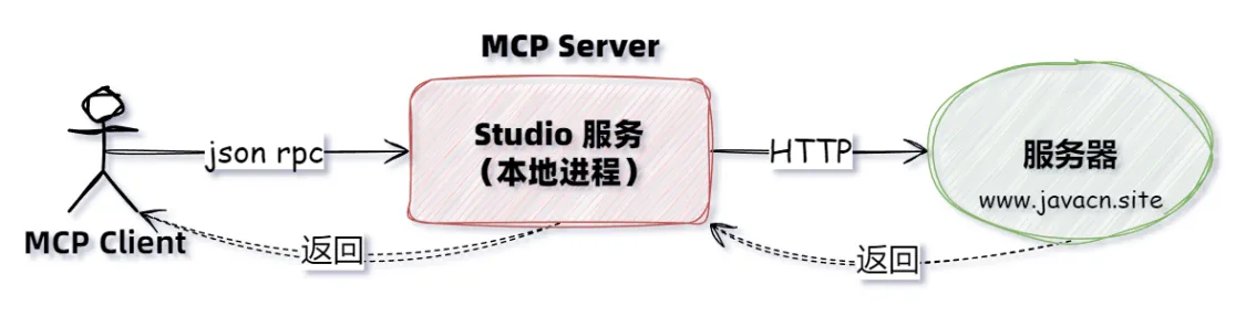 5.webp