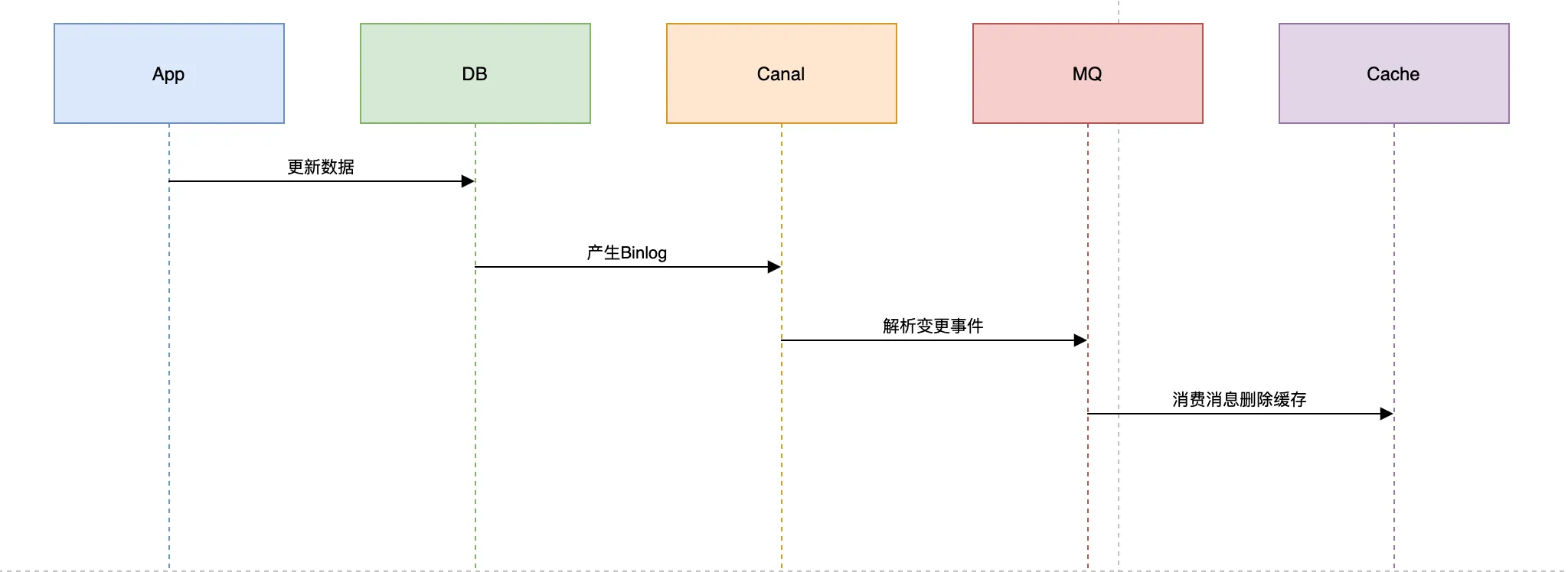 5.webp
