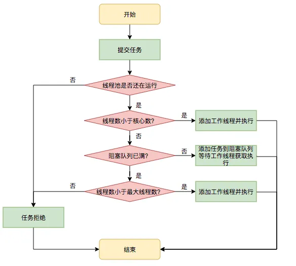 3.webp