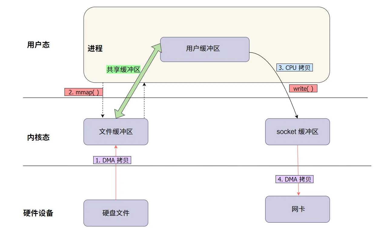6.webp