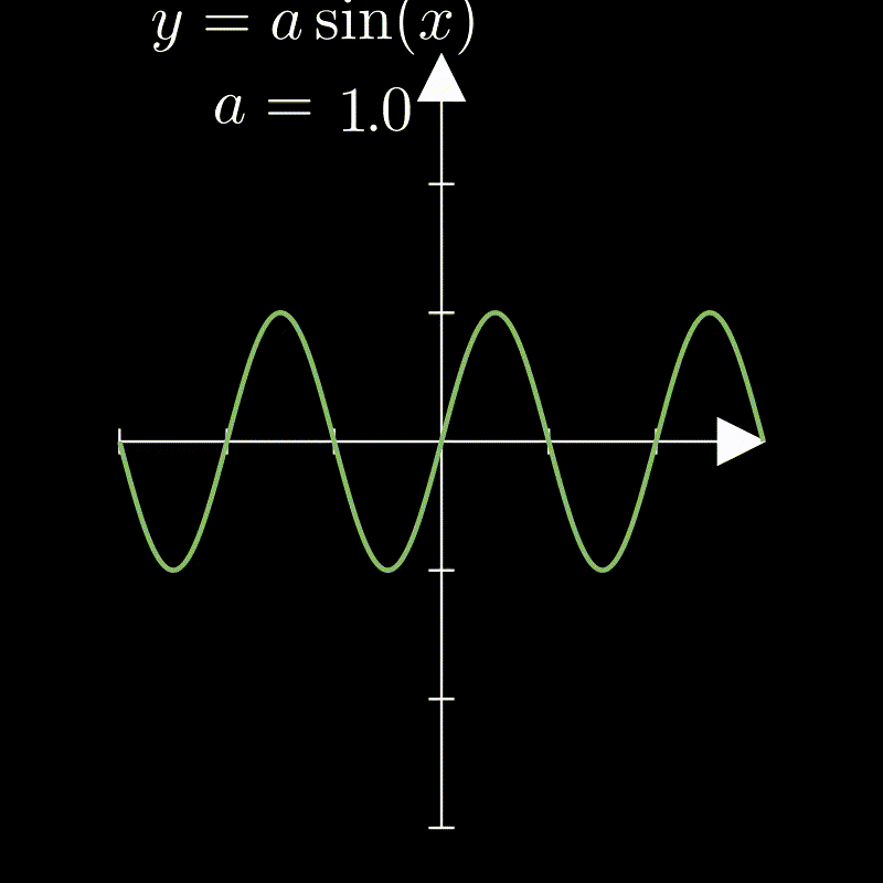 3.gif