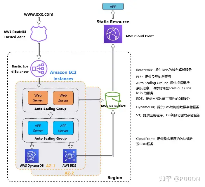 2.webp