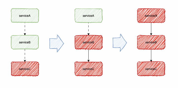 6.gif