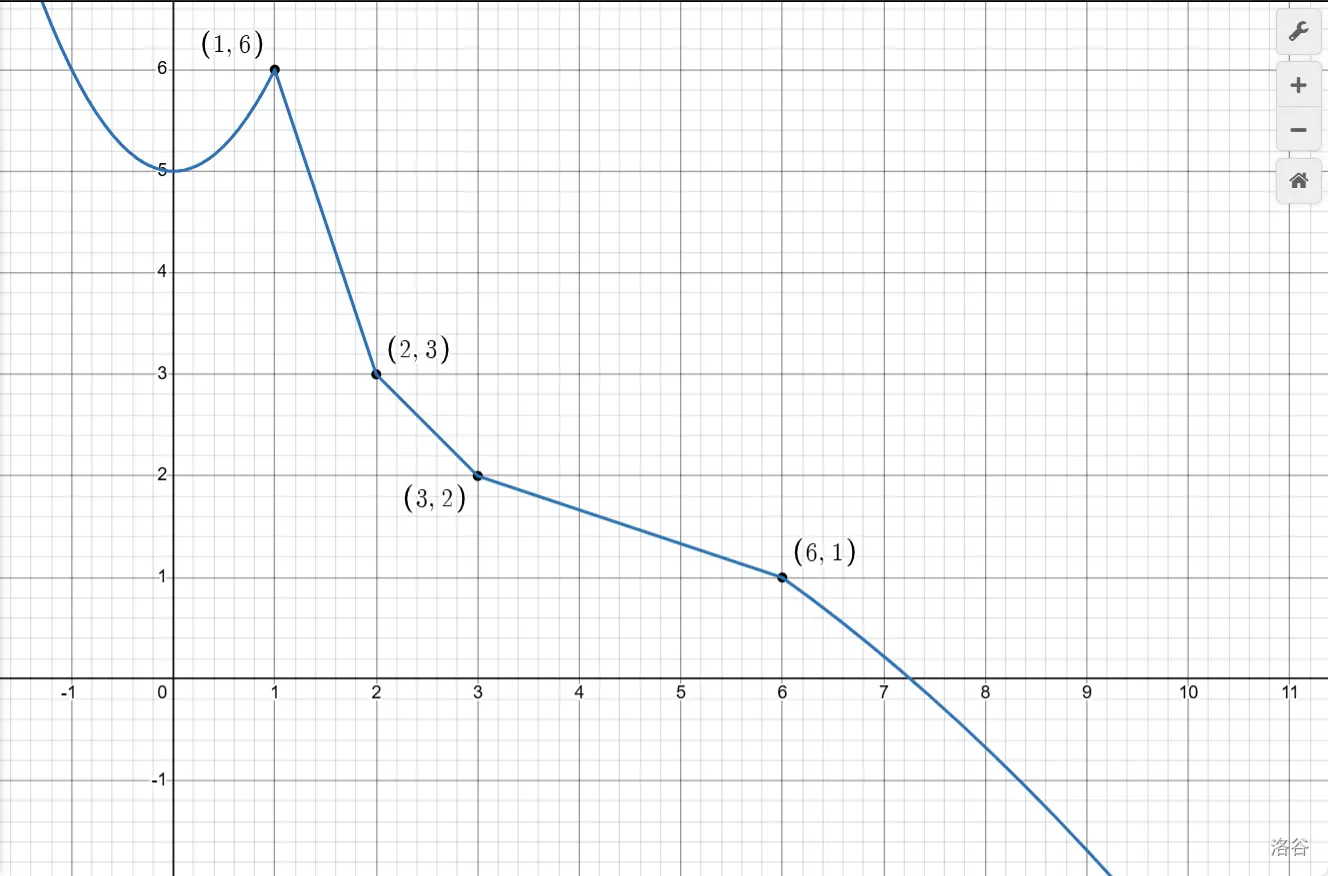 5.webp