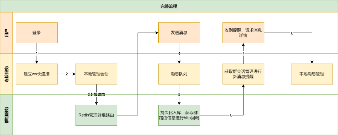 3.webp